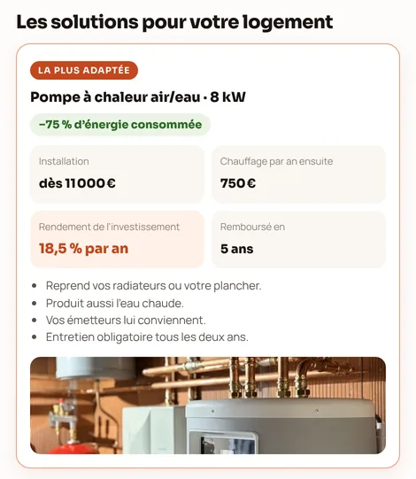 Capture de la solution la plus adaptée proposée par le simulateur : pompe à chaleur air/eau de 8&nbsp;kW, dès 11&nbsp;000&nbsp;€ posée, 750&nbsp;€ de chauffage par an ensuite, rendement de 18,5&nbsp;% par an, remboursée en 5&nbsp;ans